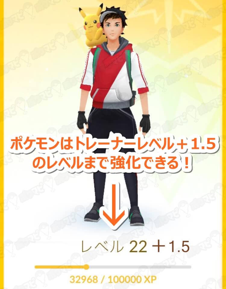 ポケモンレベル=+1.5