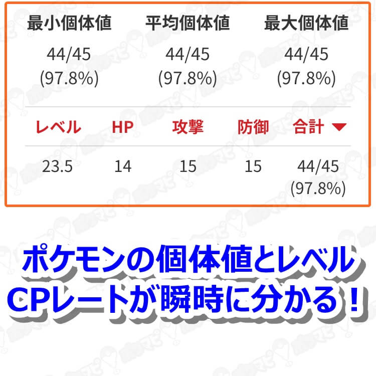 ポケモンgo ポケモンの個体値とは何 個体値の意味と進化への影響 厳選方法 調べる方法を徹底解説 攻撃 防御 Hp