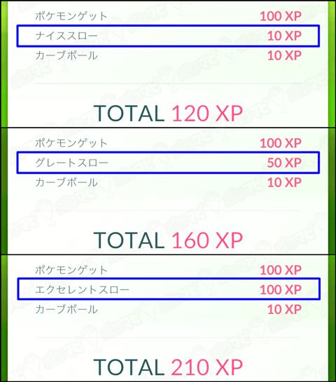 ポケモンgo カーブが届かない カーブ判定がもらえるカーブスローと遠投の方法を教えるよ