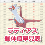 【ポケモンGO】ラティアスの個体値・CP早見表【レイドバトル】