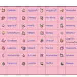 【ポケモンGO】ピンク色のポケモンは、ポケモンシリーズのカラー設定によるもの
