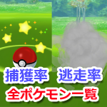 【ポケモンGO】ポケモンの捕獲率と逃走率一覧