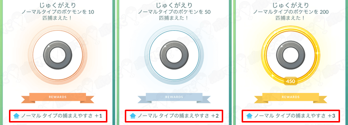 ポケモンgo メダルのランクアップで上がる捕獲率は ボーナス効果による捕獲率の考え方