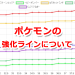 【ポケモンGO】アタッカーはどこまで強化したら良い？技のダメージ量が増えるのは何レベルからか調べよう！