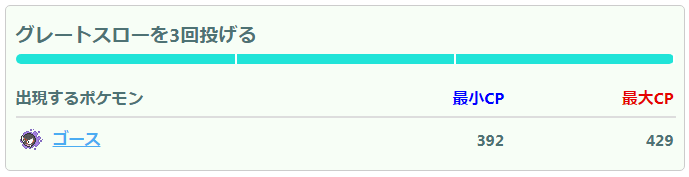 ポケモンgo ゴーストポケモンを10匹捕まえる方法まとめ スペシャルリサーチ