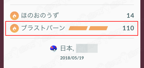 ヒトカゲ コミュデイ ブラストバーン