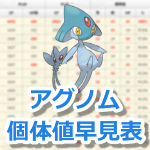 【ポケモンGO】アグノムの個体値・CP早見表【レイドバトル】