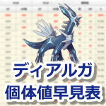 【ポケモンGO】ディアルガの個体値・CP早見表【レイドバトル】