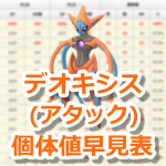 【ポケモンGO】デオキシス(アタックフォルム)の個体値・CP早見表【レイドバトル】