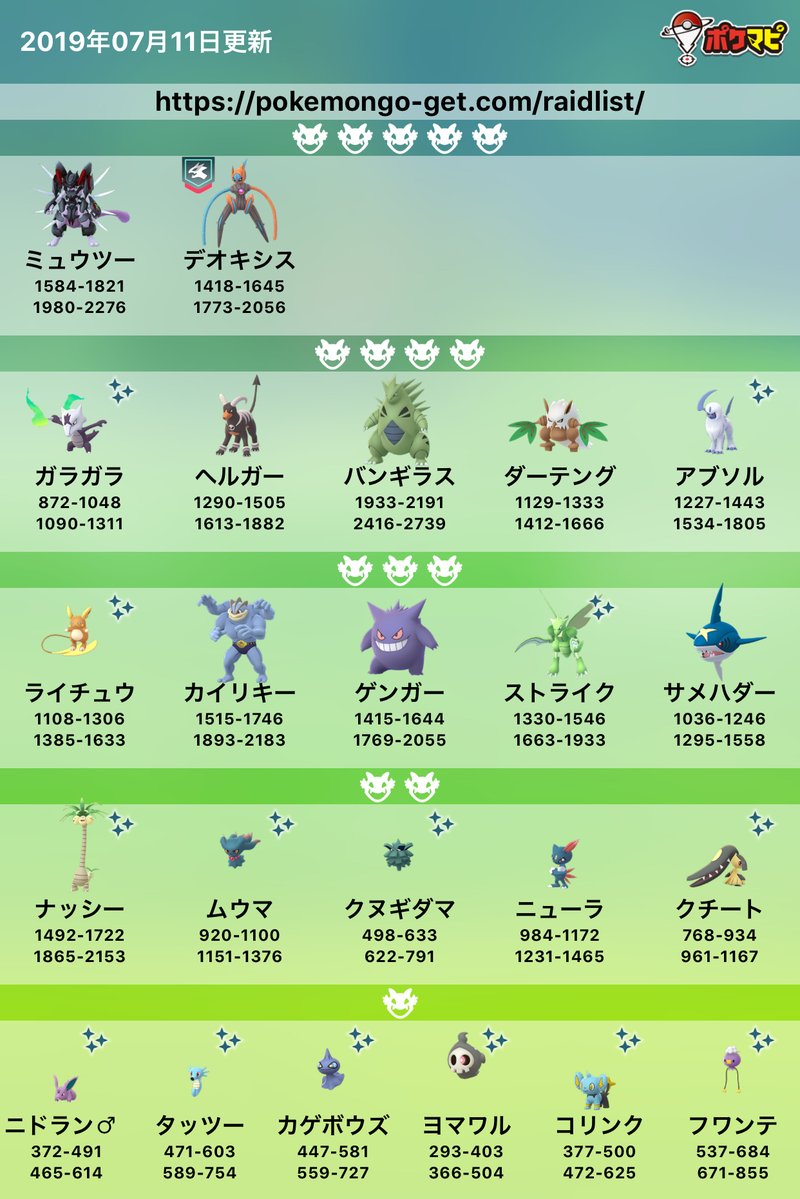 ポケモンgo 2019年7月のアップデート イベント履歴まとめ