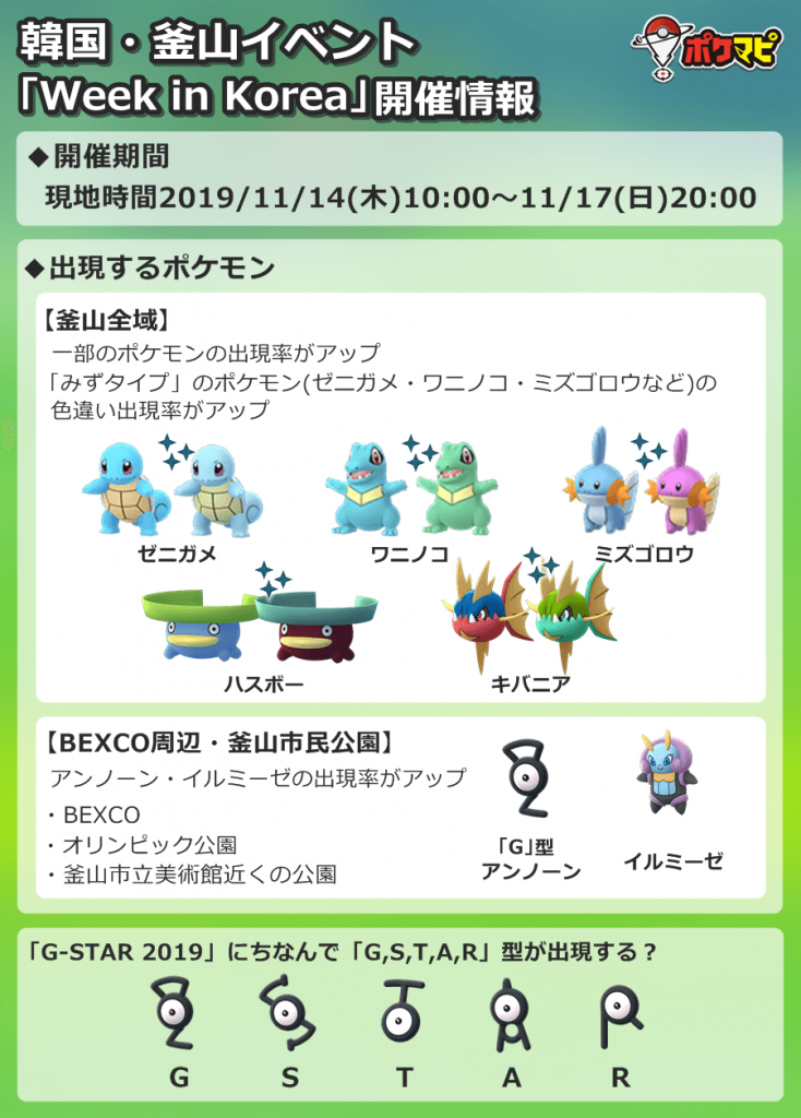 ポケモンgo 韓国 釜山イベント Week In Korea 開催 出現ポケモン 内容まとめ