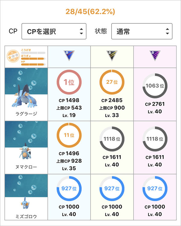 ポケモンgo 個体値厳選ツール Goバトルリーグ