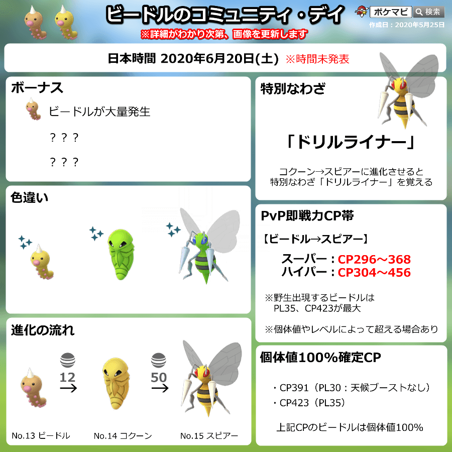 コクーン ポケモン 最高のイラストと図面