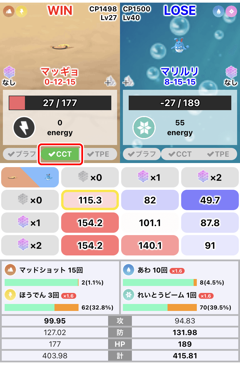 ポケモンgo Cctとは タイミングの計り方 名前の由来など Goバトルリーグ