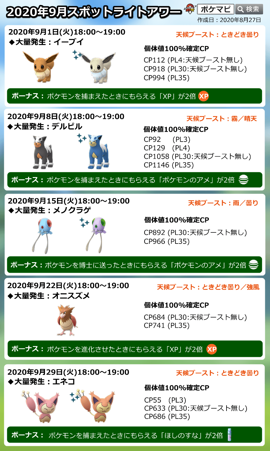 ポケモンgo スポットライトアワー開催情報まとめ 開催日時 出現率がアップするポケモン