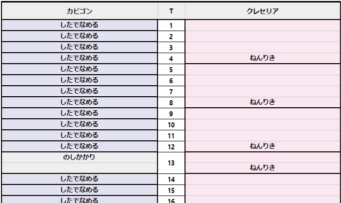 ポケモンgo Cctとは タイミングの計り方 名前の由来など Goバトルリーグ