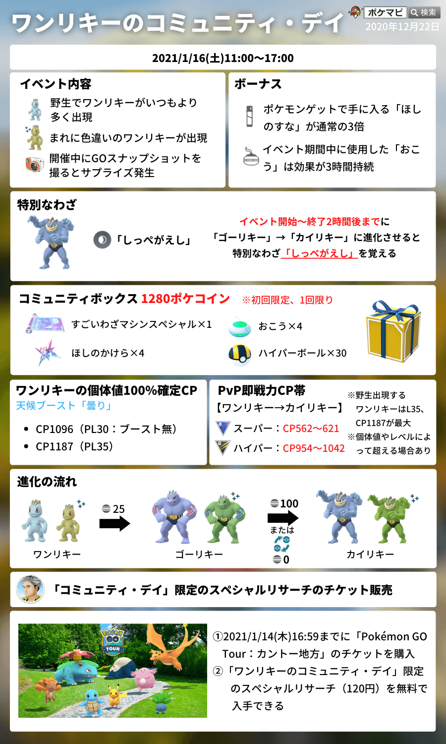 ポケモンgo ワンリキーのコミュニティ デイ開催情報まとめ カイリキーの特別なわざは しっぺがえし