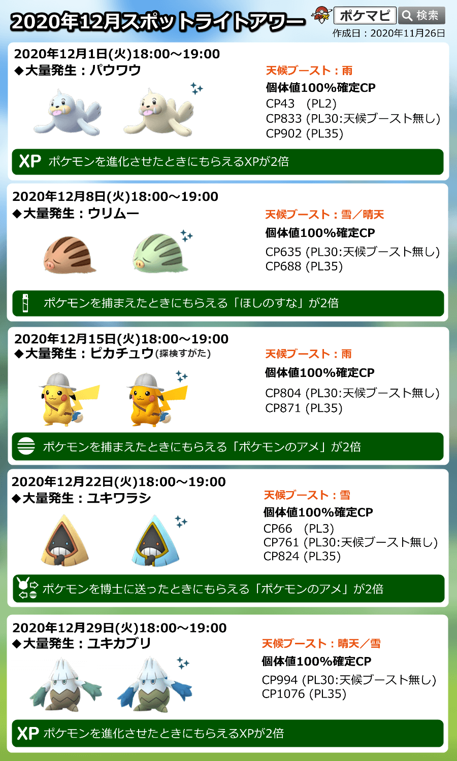 ポケモン Go Xp ポケモンgo レベルアップ報酬と必要xp