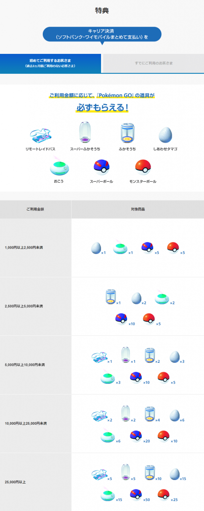 ポケモンgo 速報 最新アップデート イベント情報まとめ一覧