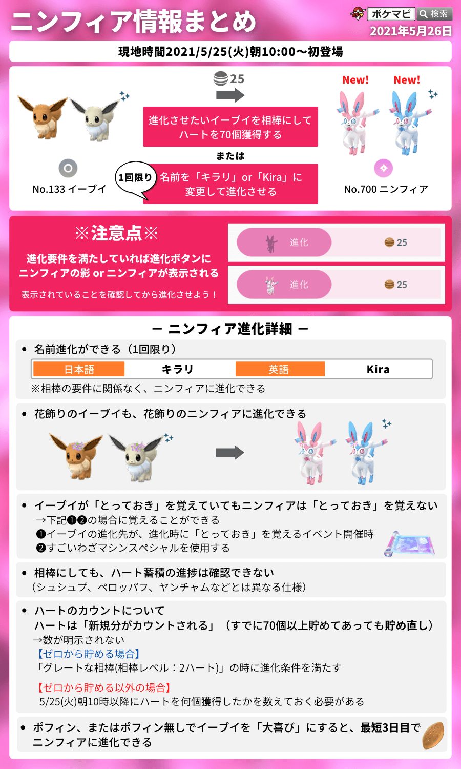 ポケモンgo フェアリーレジェンドy パート2 ニンフィア 色違いのガラルジグザグマなどが初登場