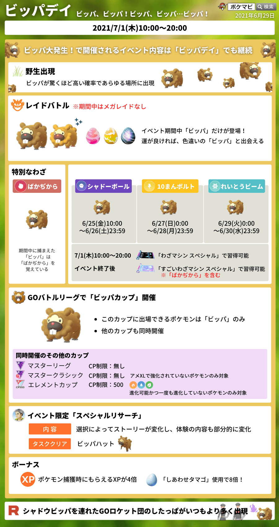 ポケモンgo ビッパデイ開催 特別なわざ ばかぢから Gblのビッパカップなど