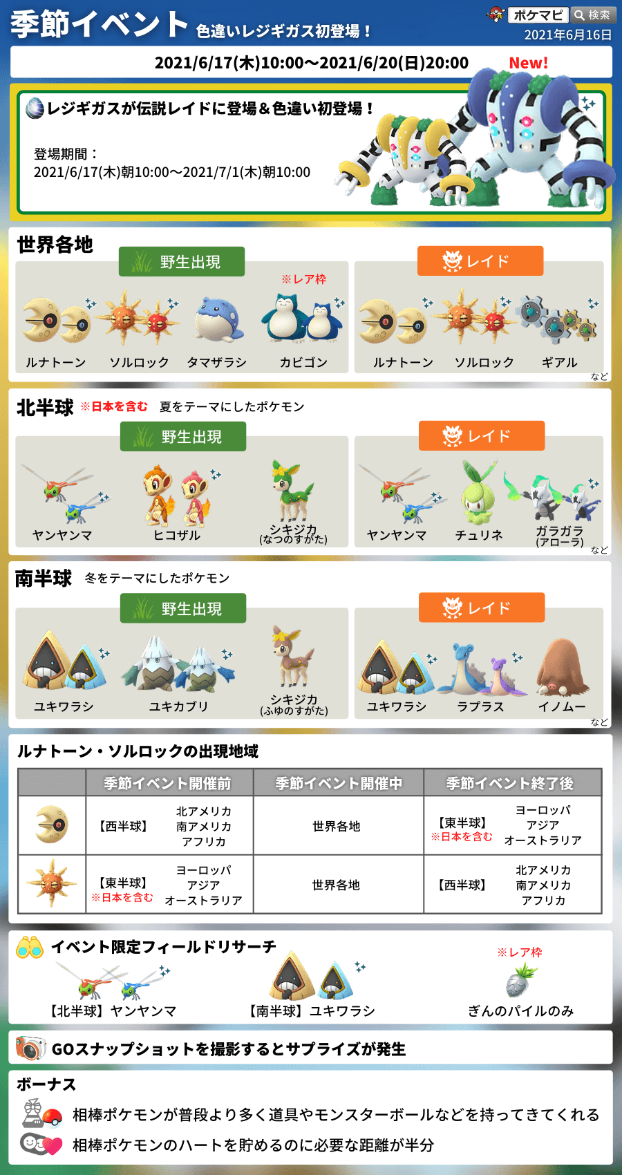 ポケモンgo 季節イベント開催 色違いレジギガス初登場 ルナトーン ソルロックが世界各地で出現