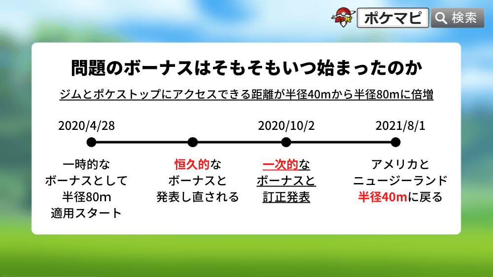 ポケモンgo ジムとポケストップにアクセスできる距離が半減する 元に戻る 変更に関する世界の動向