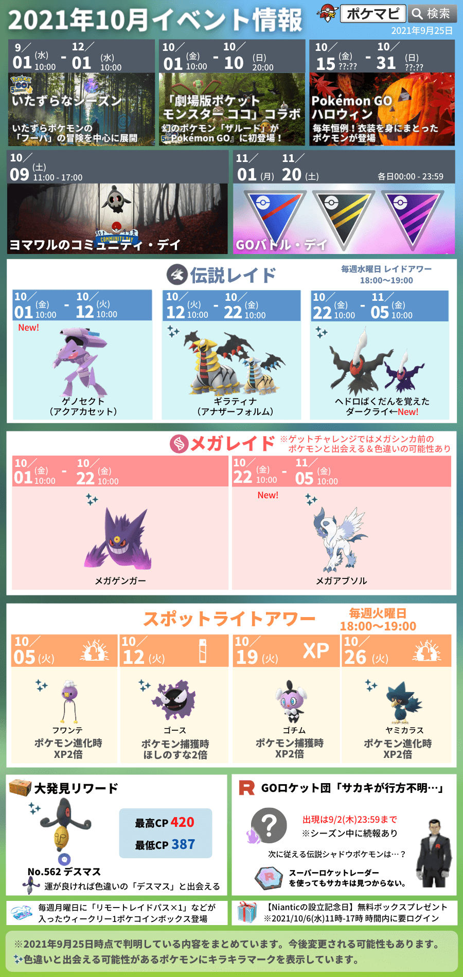 ポケモンgo 21年10月のイベント内容まとめ 大発見 伝説レイド メガレイド 新イベントなど