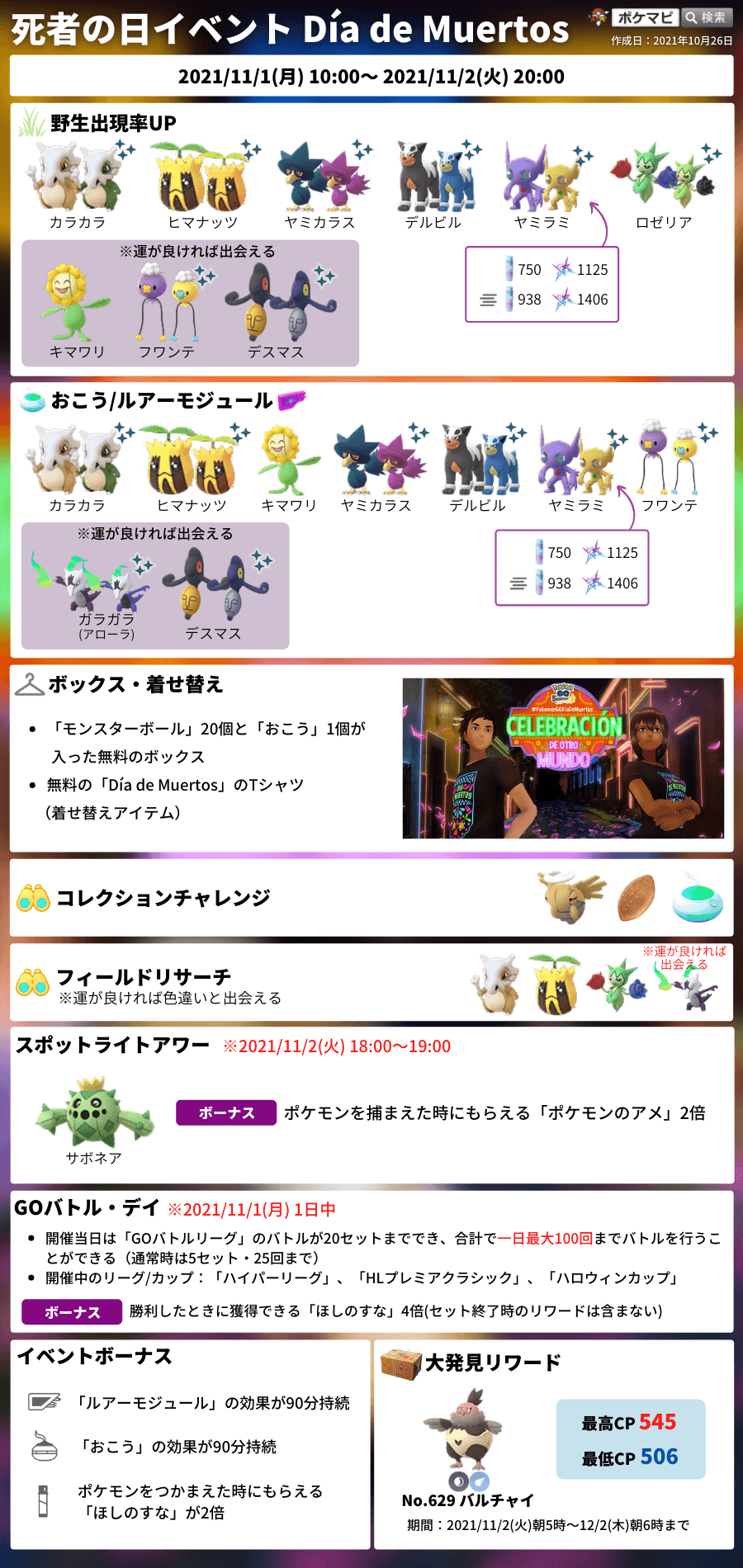 ポケモンgo Dia De Muertos 死者の日 のお祝い Goバトルデイ 捕獲時砂2倍 おこう ルアー90分持続 コレクションチャレンジなど