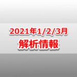 【ポケモンGO】2021年1月・2月・3月の解析情報まとめ