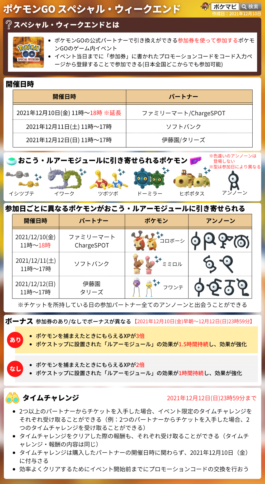 ポケモンgo スペシャル ウィークエンド21開催 イベント内容 参加券入手方法
