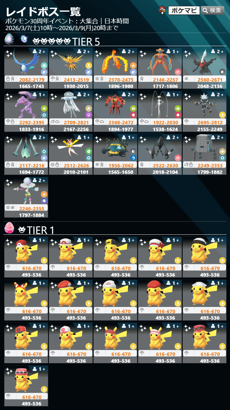 ポケモンGO】「ポケモン30周年イベント：大集合」のレイドボス変更
