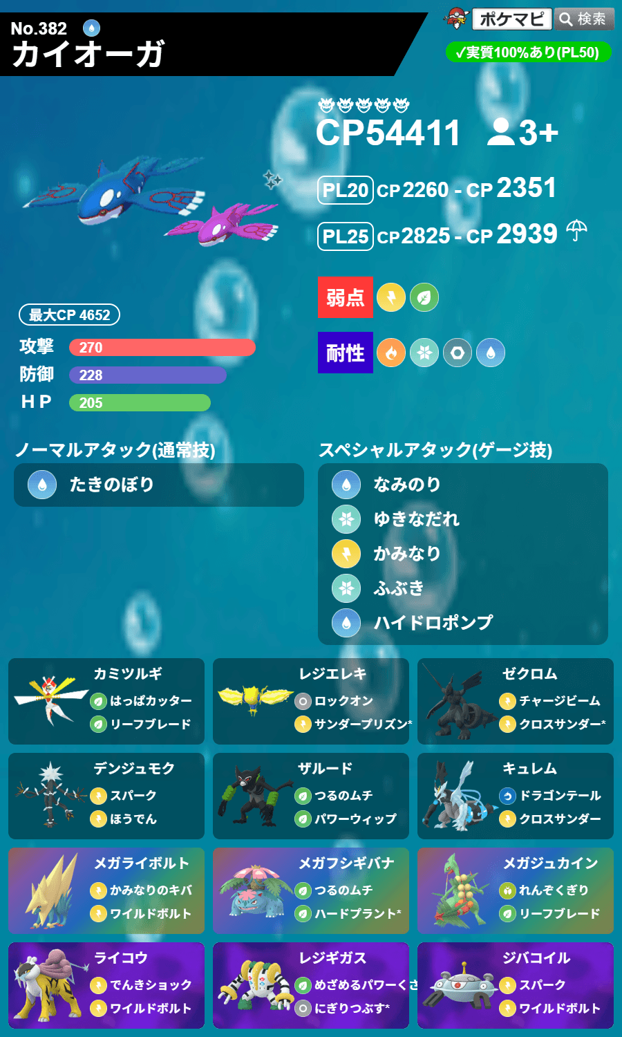 ポケモンGO】カイオーガのレイドアワー｜現地時間 2026/4/8(水)18時～19時