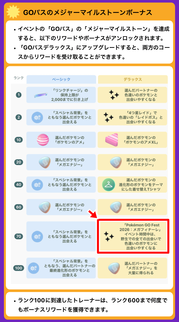 ポケモンGO】10周年セレブレーション｜日本時間 2026/8/13(木)8時