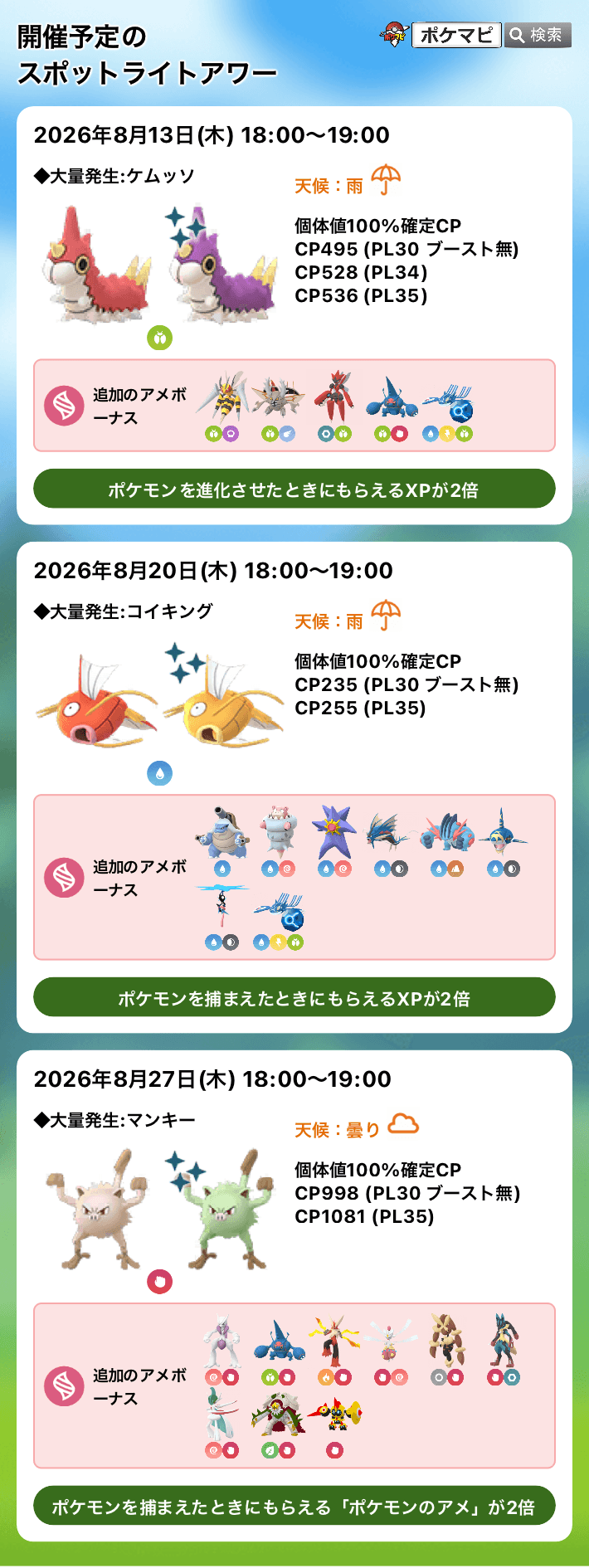 ポケモンGO】ケムッソのスポットライトアワー（ポケモンを進化させた