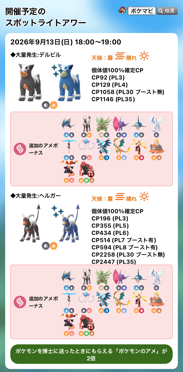 ポケモンGO】デルビル、ヘルガーのスポットライトアワー（ポケモンを