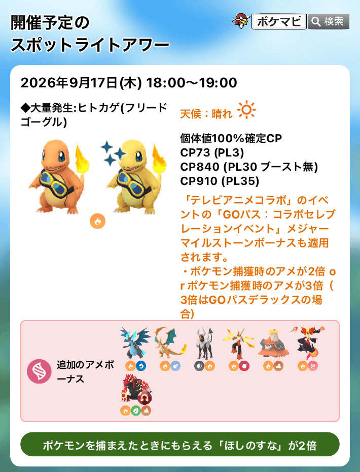 ポケモンGO】「フリードのゴーグルをつけたヒトカゲ」のスポットライト